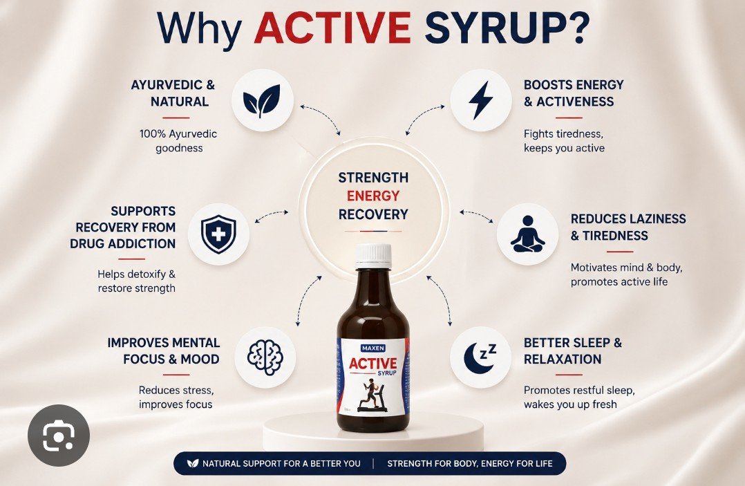ACTIVIN SYRUP